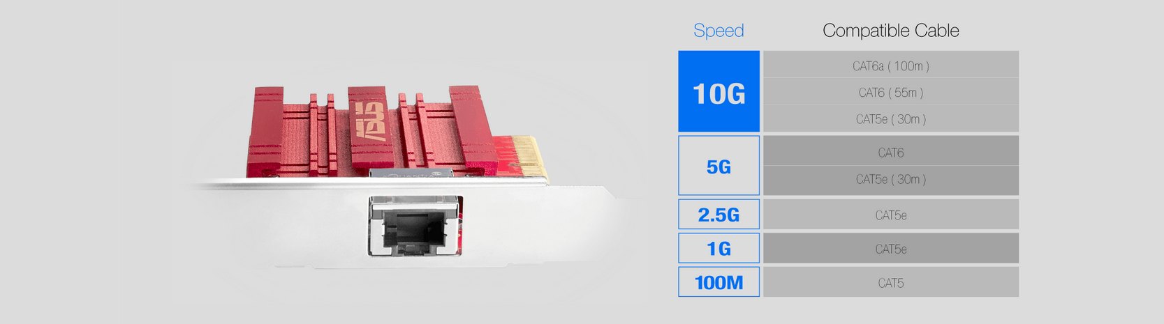 Card mạng có dây PCI Express ASUS XG-C100C Tốc độ 10Gbps 2